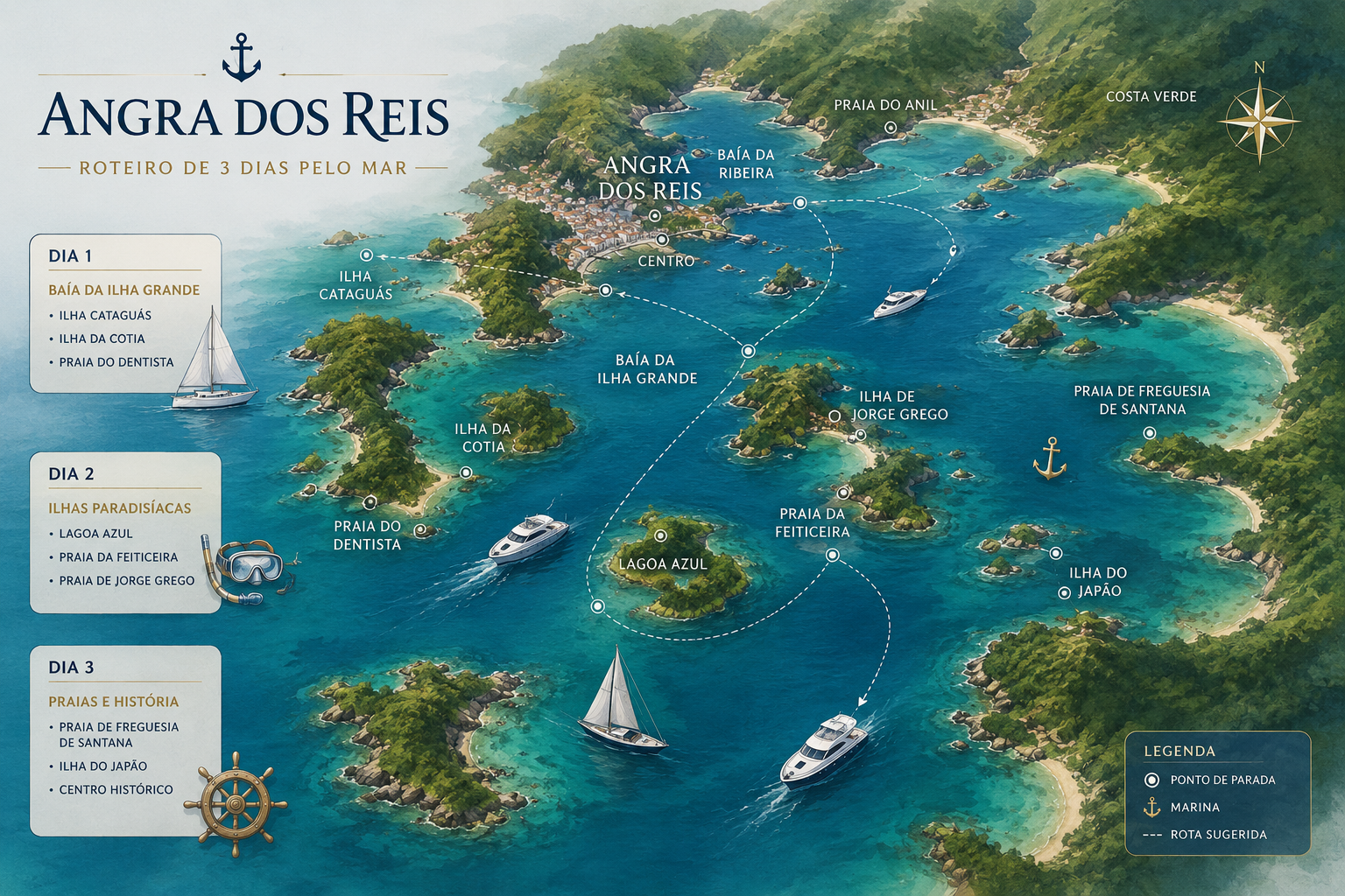 O que fazer em Angra dos Reis: roteiro de 3 dias pelo mar
